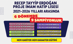 Nevşehir RTE Proje İmam Hatip Lisesi'nden YKS 2026'da Tarihi Başarı