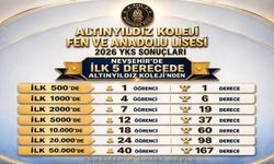 2026 YKS’de AYT’de Türkiye 1.si Nevşehir’de İlk 5 Derecenin Tamamı Altınyıldız Kolejinden!