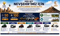 Nevşehir'e 215 Milyon TL'lik Dev Destek Paketi: Hibe Araçlar ve Yeni Projeler