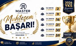 2026 YKS Sonuçları Açıklandı: Master Eğitim Kurumu'ndan Türkiye Dereceleri ve Büyük Başarı