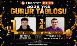 Hipotez Kurs’tan 2026 YKS’de Büyük Başarı: “Her Öğrenci Başarabilir”