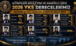 Eğitimde Liderlik Geleneği Sürüyor Altınyıldız Koleji Yine Şampiyon!