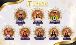 LGS 2026’da Trend Eğitim Kurumundan Gururlandıran Başarı