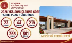 2026 YKS Başarı Sıralamasında Öne Çıkan Öğrencilerin Tercihi NEVÜ Oldu