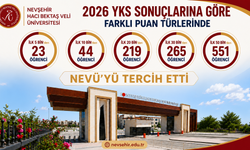 2026 YKS Başarı Sıralamasında Öne Çıkan Öğrencilerin Tercihi NEVÜ Oldu