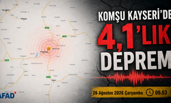 Komşu Kayseri 4,1’lik Deprem İle Sallandı! Nevşehir’de de Hissedildi