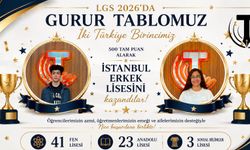 Trend Eğitim Kurumundan LGS Yerleştirmelerinde Büyük Başarı