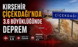 Kırşehir'de 3.6 Büyüklüğünde Deprem! Çevre İllerde de Hissedildi