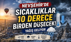 Nevşehir’de Hafta Ortasında Hava Değişiyor! Yağış Geliyor
