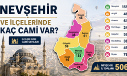 Nevşehir’de En Çok Cami Hangi İlçede? İşte Rakamlar