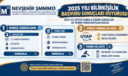 Nevşehir’de 2025 Yılı Bilirkişilik Başvuru Sonuçları Açıklandı