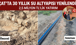 Çat’ın Su Altyapısına 2,5 Milyon TL’lik Yatırım