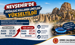Nevşehir’de Doğalgaz Kullanım Limitleri Yükseltildi