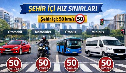 Nevşehir Sürücüleri Dikkat: Şehir İçi ve Şehirlerarası Hız Limitleri