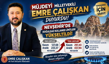 'Nevşehir’de doğal gaz limitleri yükseldi'