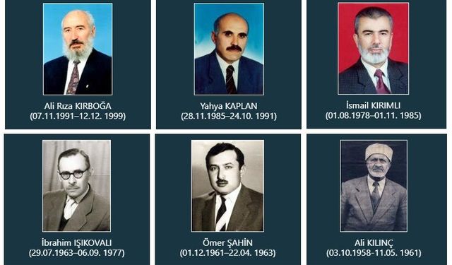 Nevşehir’de 71 Yılda 14 İl Müftüsü Görev Yaptı: İşte O İsimler