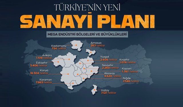 Nevşehir’i Kapsayan Sanayi Master Planı Yürürlüğe Girdi