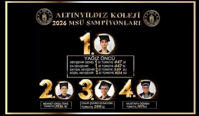 2026 MSÜ’de Altınyıldız Rüzgârı: Nevşehir’in Tek ve Rakipsiz Okulu Çeyrek Asırdır Zirvenin Değişmeyen Adresi