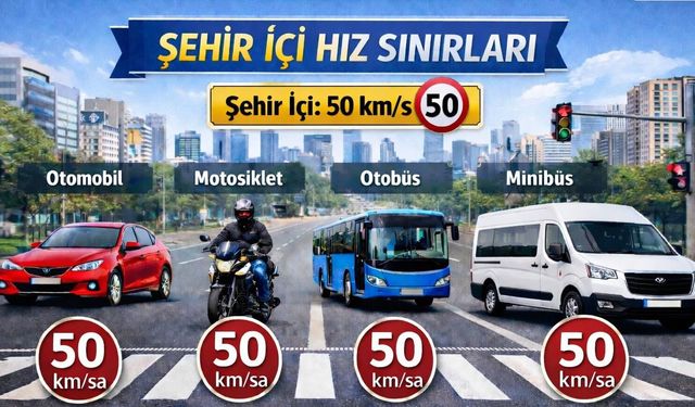 Nevşehirli sürücüler hız sınırlarına dikkat!