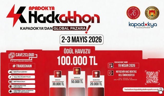 NEVÜ Genç Yetenekleri Kapadokya’nın İlhamıyla Yenilikçi Projeler Geliştirmeye Davet Ediyor!