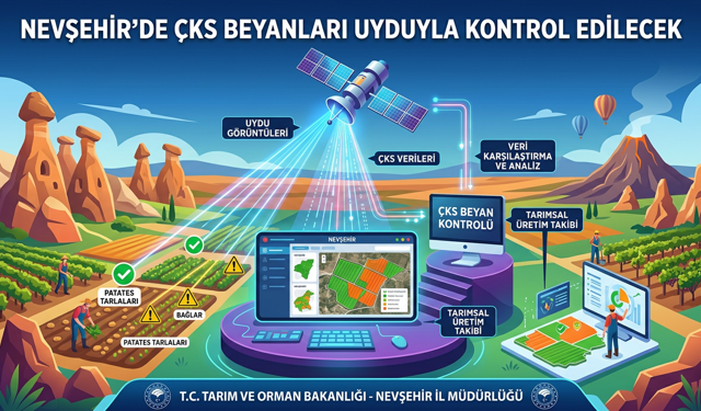 Nevşehir Tarımında Dijital Sistem Başladı