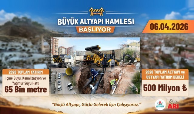 Nevşehir’de 500 Milyonluk Dev Hamle Başlıyor