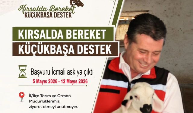 Nevşehir’de Küçükbaşa Destek İçin Askı Süreci Başladı