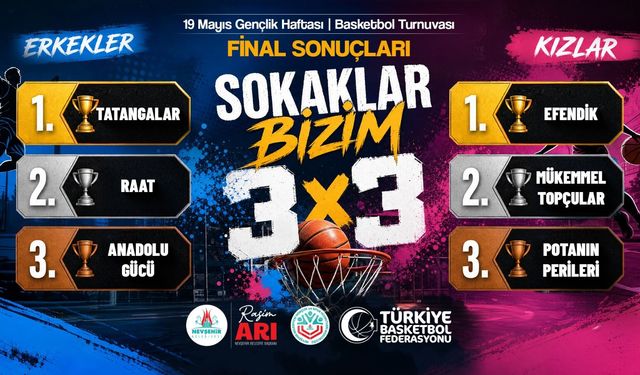 3x3 Turnuvada Kupalar Sahiplerini Buldu
