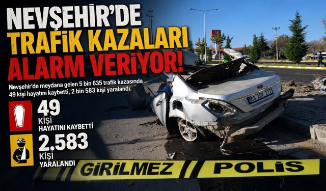 Nevşehir’de Kaza Sayısı Korkutuyor