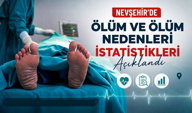 Nevşehir’de Bir Yılda 2 Bin 244 Vefat