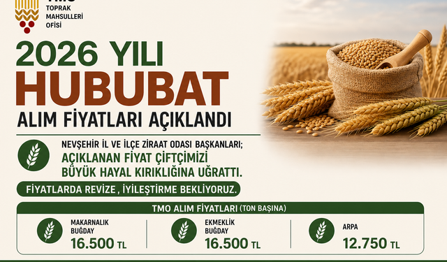 Ziraat Odaları: Açıklanan Fiyatlar Yetersiz