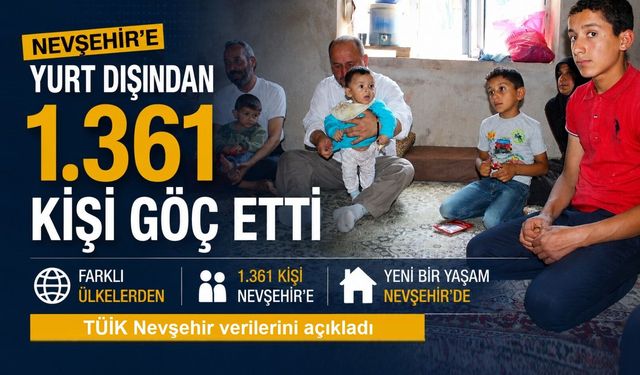 Nevşehir'e Yurt Dışından 1.361 Kişi Göç Etti