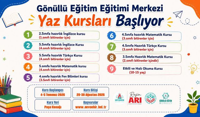 Nevşehir’de Ücretsiz Yaz Kursları Başlıyor