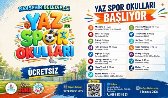 Nevşehir Belediyesi Yaz Spor Okullarına Kayıtlar Başlıyor