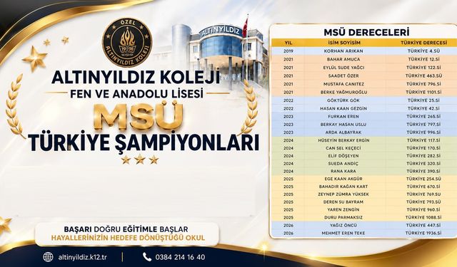 MSÜ’de Altınyıldız Damgası