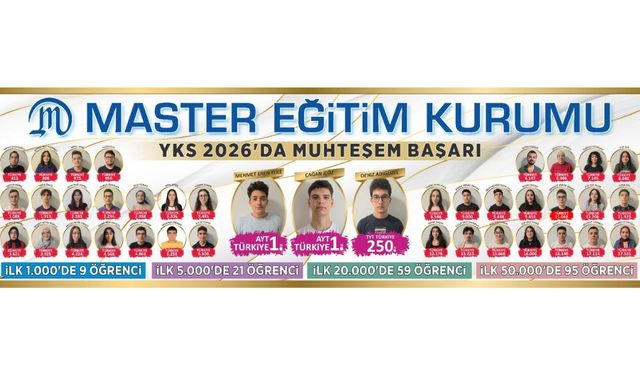 Master’da 2026 YKS'de Mezunlar Farkı