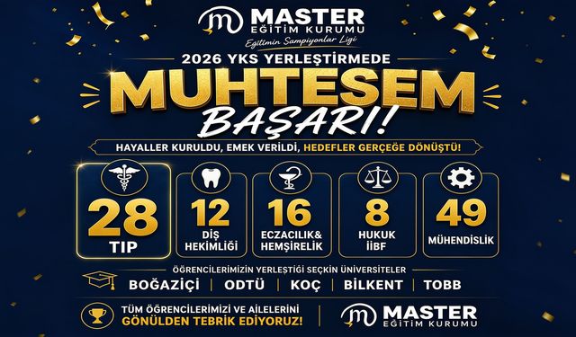 Master, Nevşehir’in Gururu Oldu!