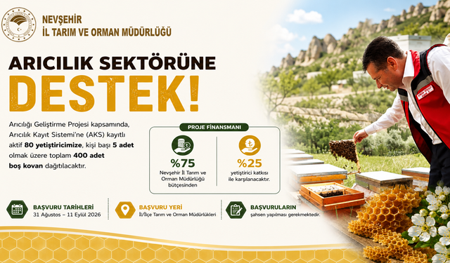 Nevşehir’de 80 Arıcıya Kovan Desteği