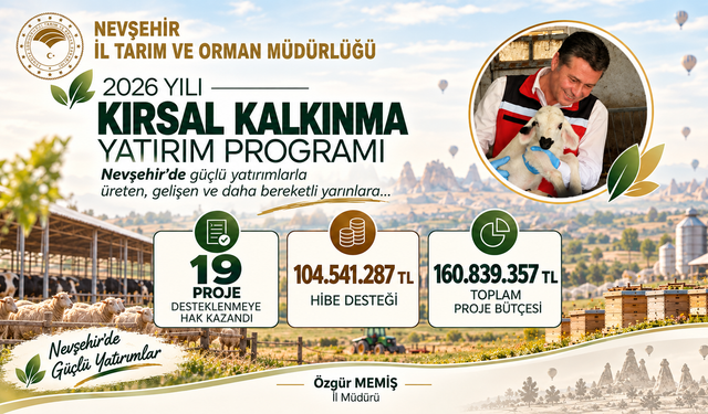 Nevşehir’de Kırsal Kalkınmaya 104,5 Milyon TL Hibe Desteği