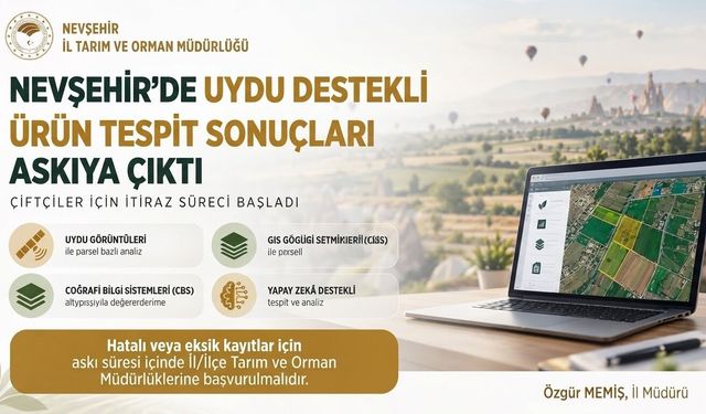 Nevşehir’de ürün tespit sonuçları askıya çıkarıldı