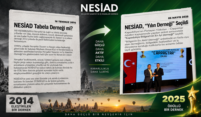 NTSO Başkan Adayı Ertaş: “NESİAD’da Başardık, Şimdi Sıra NTSO’da”