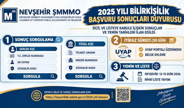 Nevşehir’de 2025 Yılı Bilirkişilik Başvuru Sonuçları Açıklandı