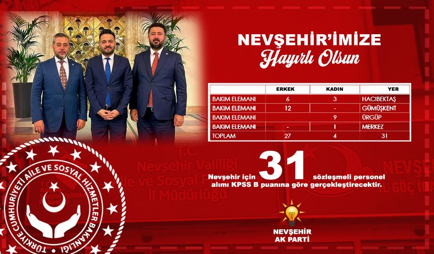 Nevşehir'e 31  sözleşmeli personel alınacak!