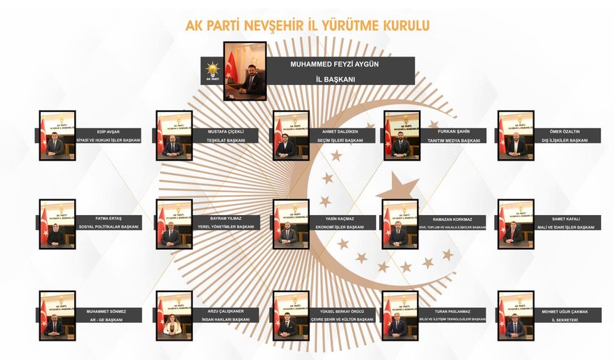 AK Parti Nevşehir İl Yürütme Kurulu belli oldu