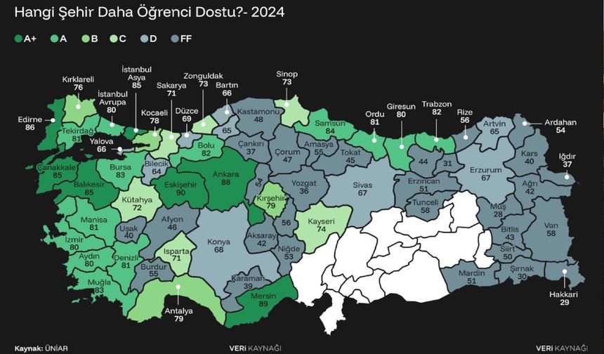 Nevşehir Öğrenci Dostu Şehirler Sıralamasında 43. Sırada ...