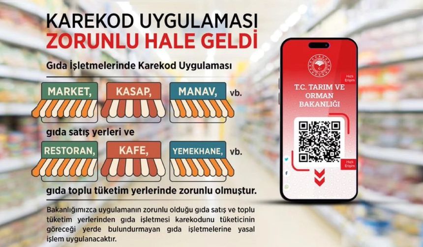 Nevşehir’de Gıda İşletmelerine Karekod Zorunluluğu