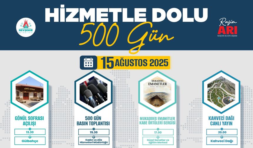 Nevşehir Belediye Başkanı Arı, Hizmetlerle Geçen 500 Günü Anlatacak