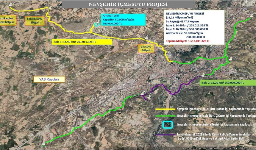 Nevşehir İçme Suyu İsale Hattı Birinci Kısmı Tamamlandı