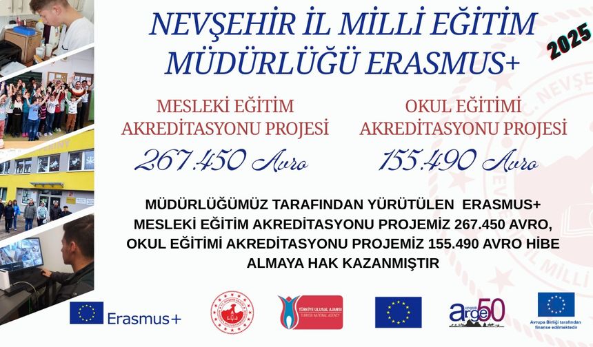 İl Millî Eğitim Müdürlüğü Erasmus+ Hibe Başarısını Sürdürüyor