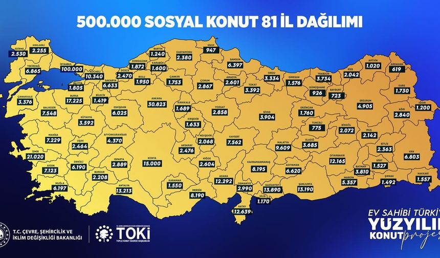Bakan Kurum: Nevşehir’de 2 Bin 68 Sosyal Konut Yapılacak